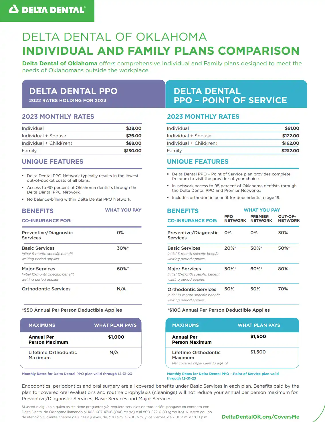 Delta compare 2023 webp